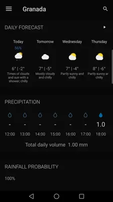 Weather App - Lazure Forecast & Widget android App screenshot 7